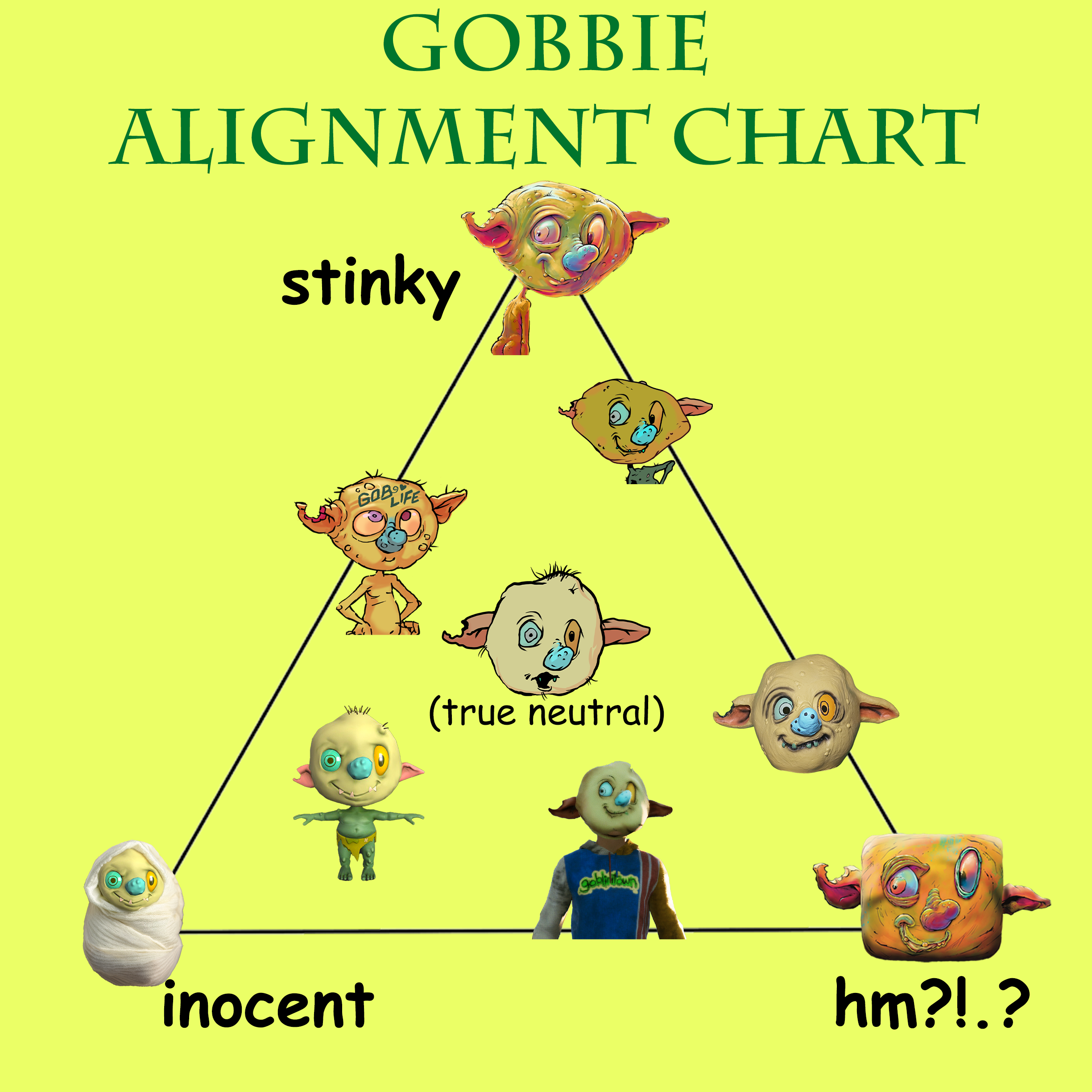 gobbie alignmentv2.png