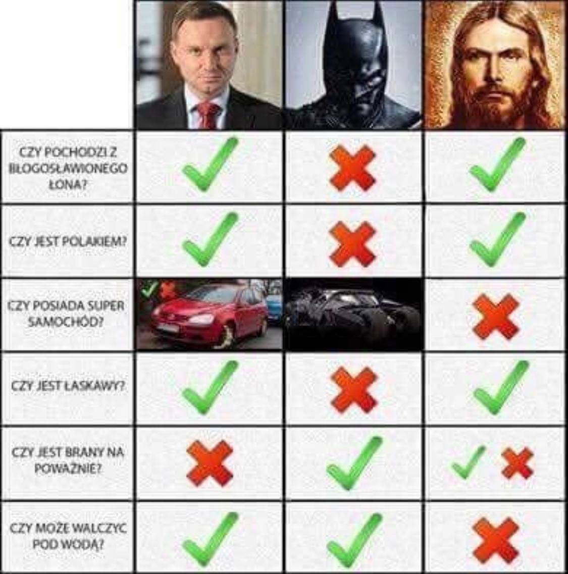 Best Polish Memes (1109).jpg