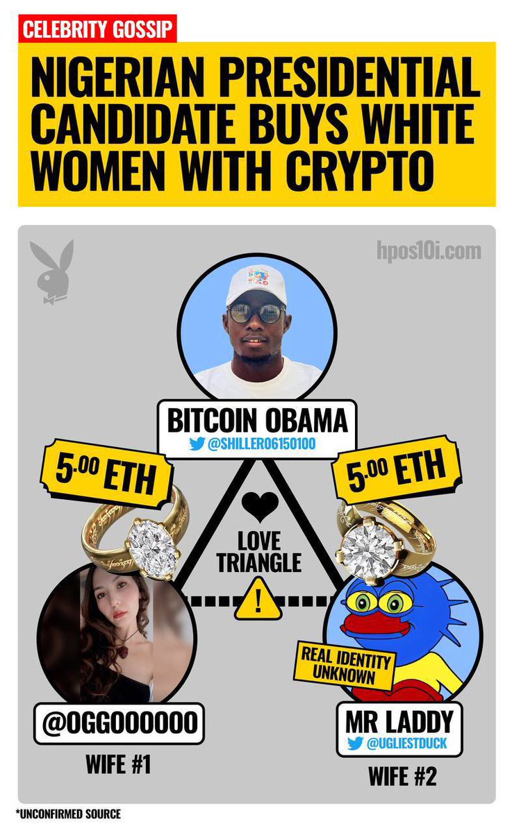 $BITCOIN is the only coin where the real memes comes from 

If you know you know 

Study hedgehog 🦔 

🔵🟡🔴 https://t.co/DnlhbGrWva