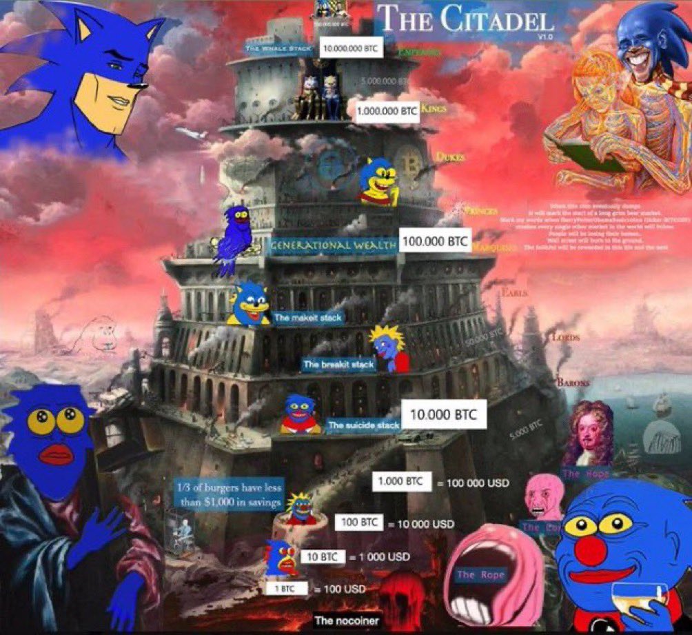 RT @artsch00lreject: $bitcoin flips $shib at $6.90 btw https://t.co/r25NIK5Qph